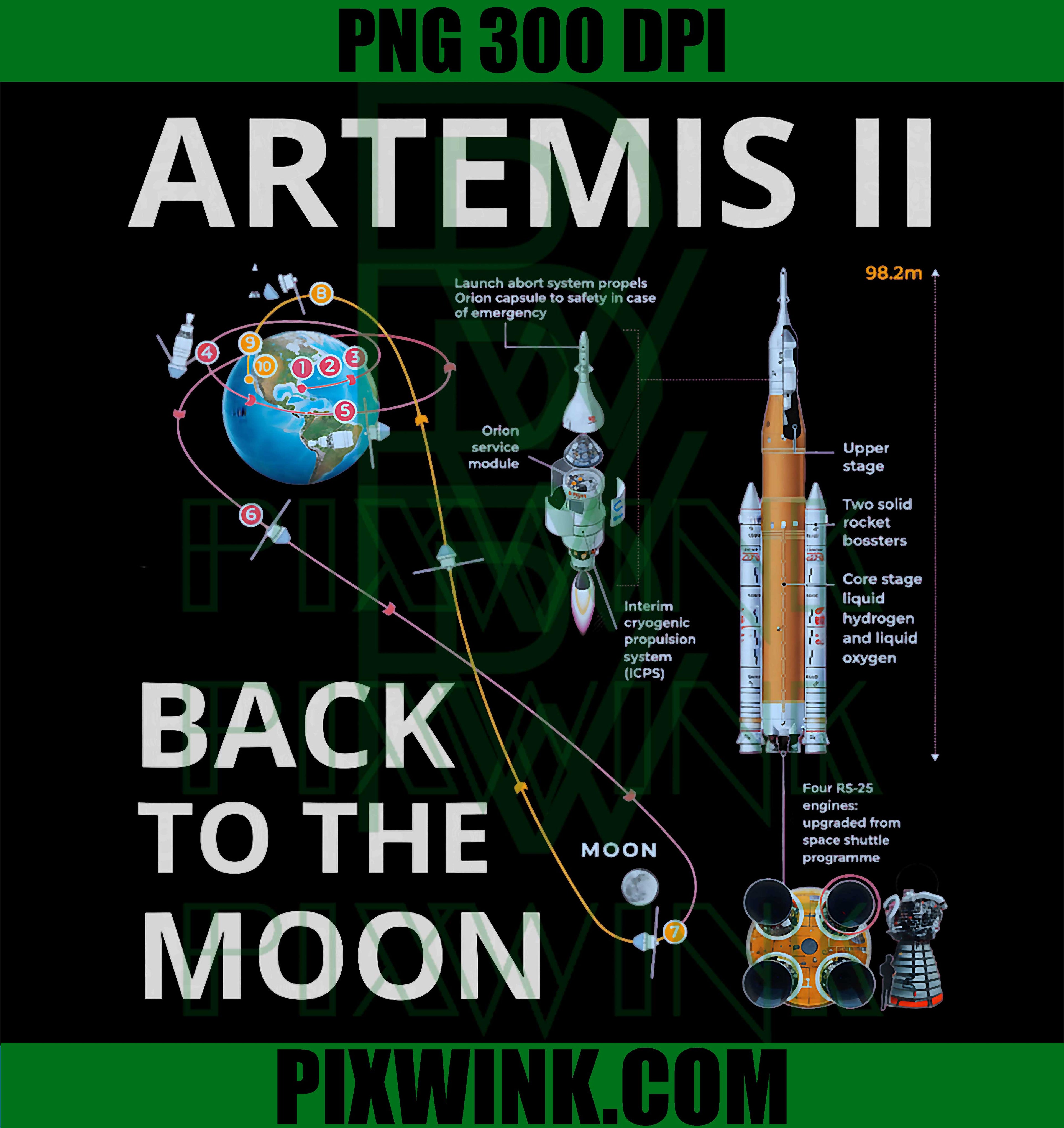 Artemis II 2026 Rocket PNG, SLS Moon Mission PNG