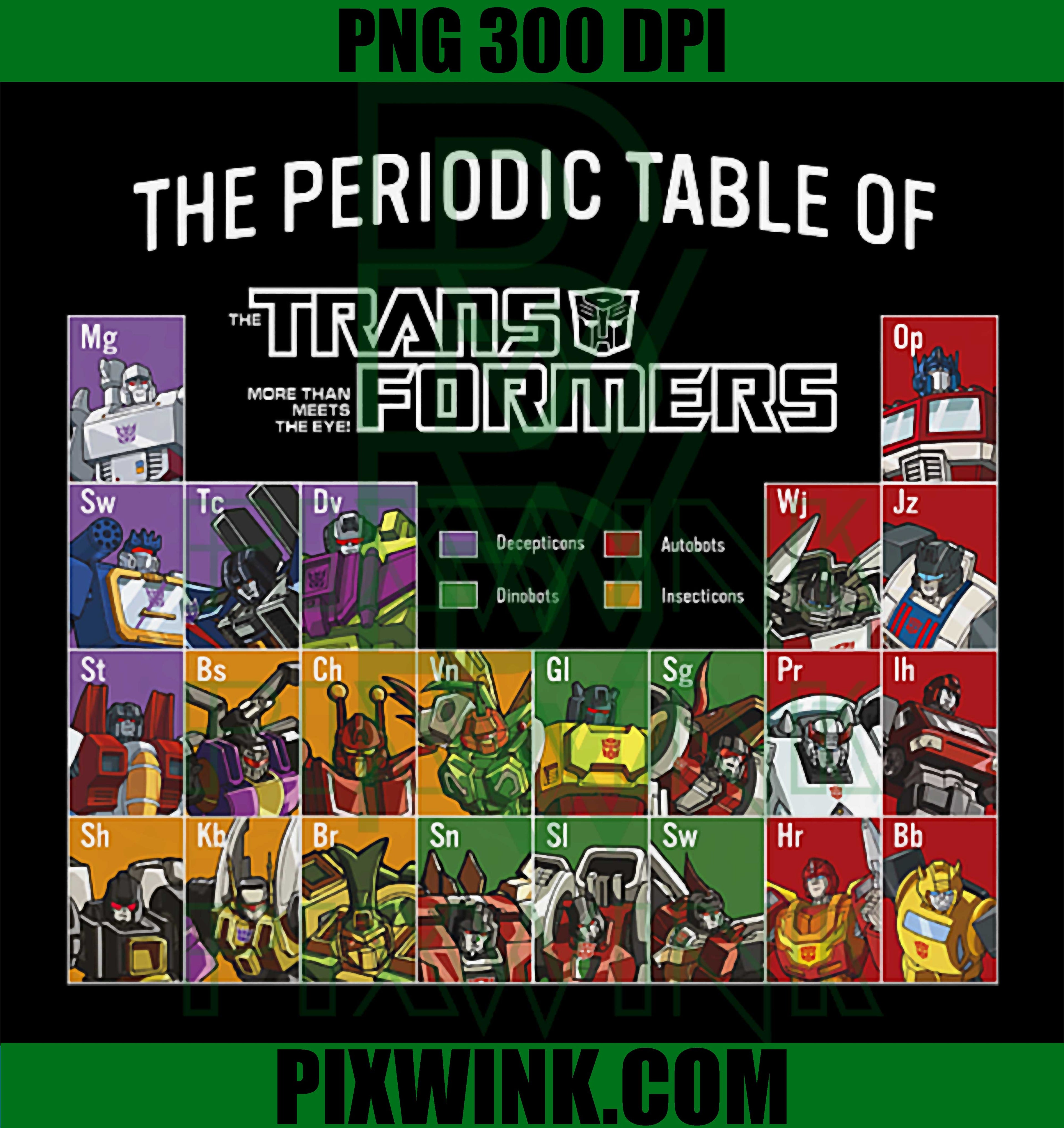 Transformers Periodic Table PNG, Kids Robot Sci-Fi PNG Performance Design