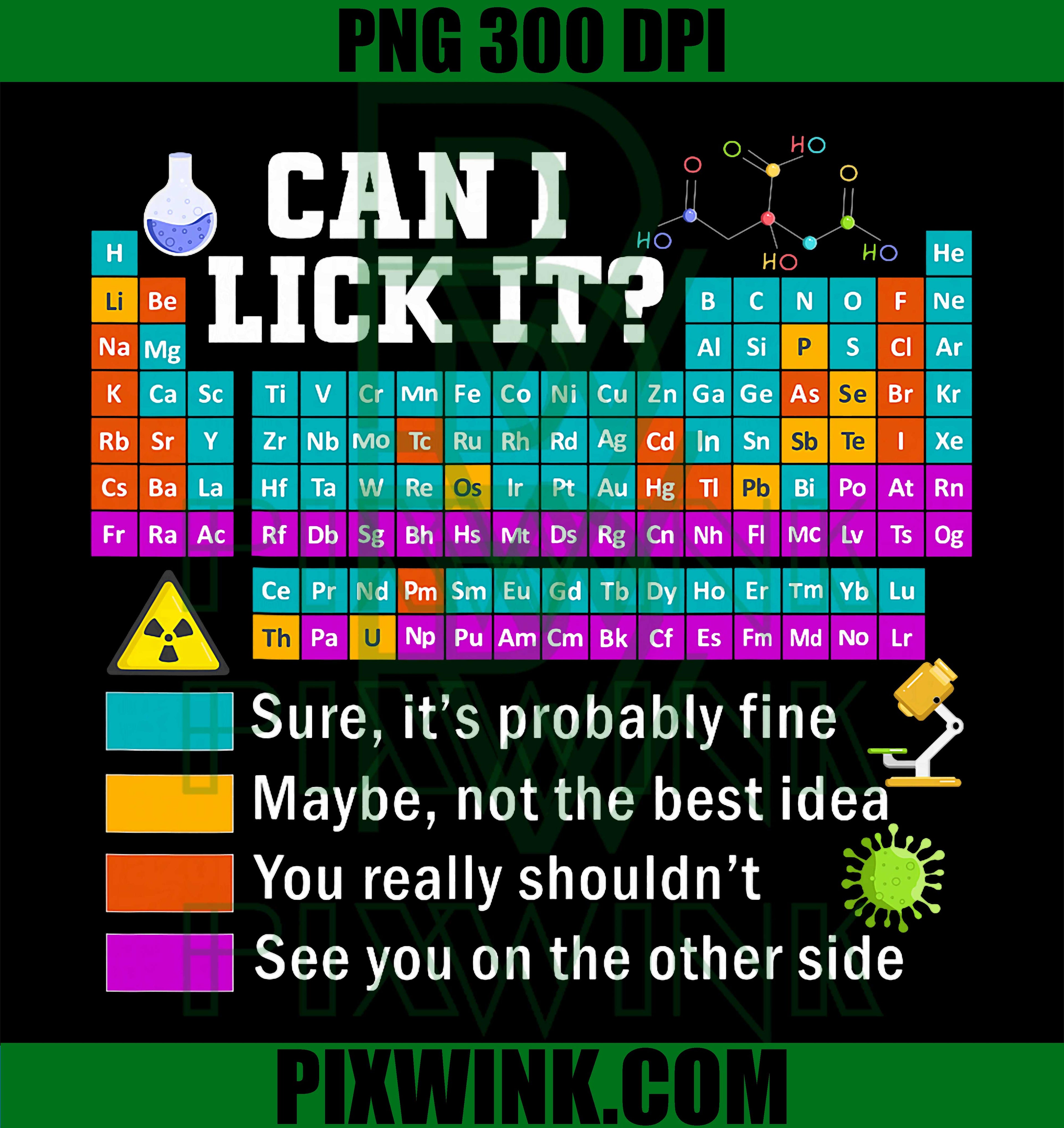 Funny Science Meme, Can I Lick It ?, Periodic Table PNG