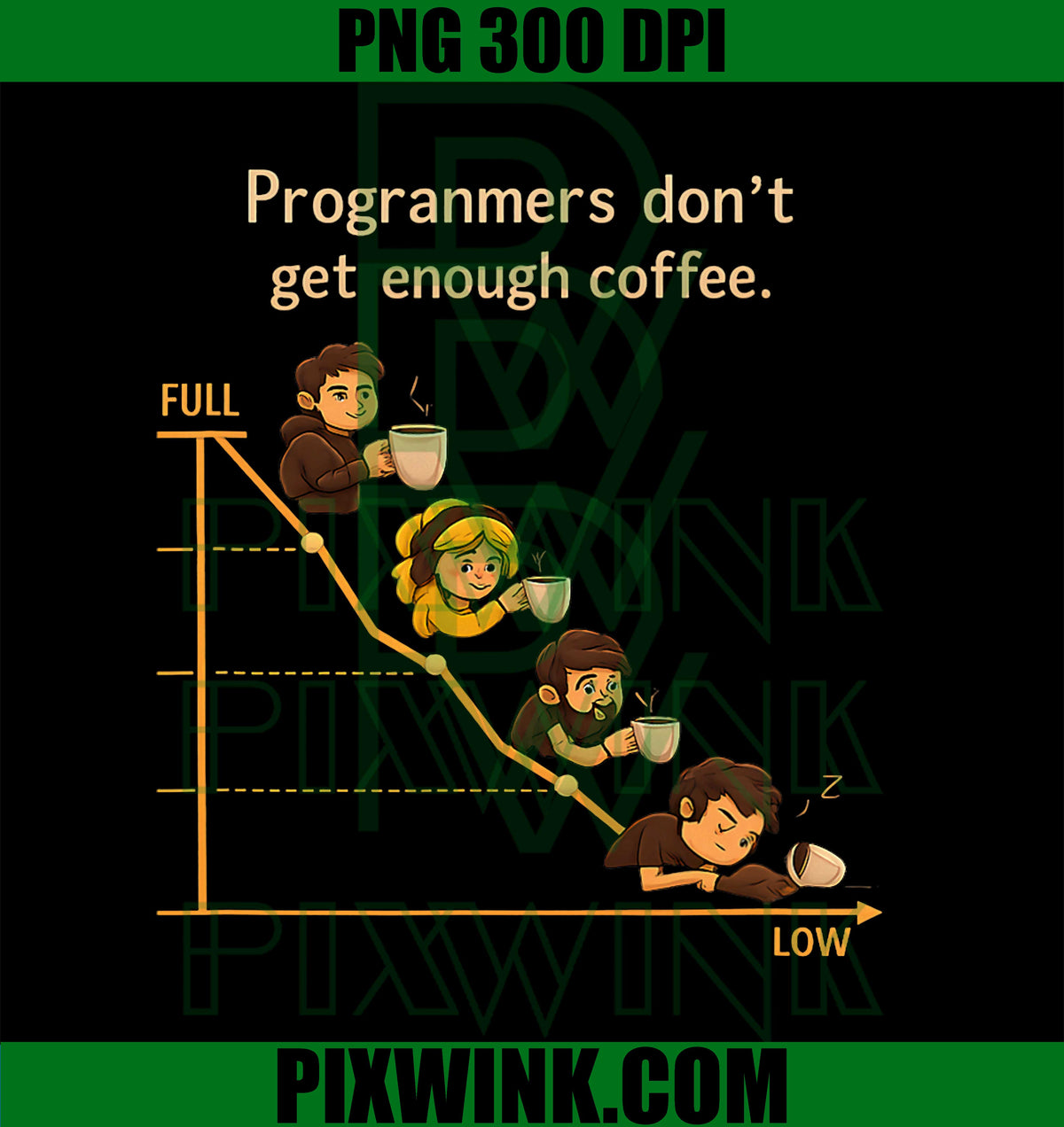 Developer Coffee Humor Programmer Adulting PNG, Coffee Graph PNG, Developer Humor PNG ...