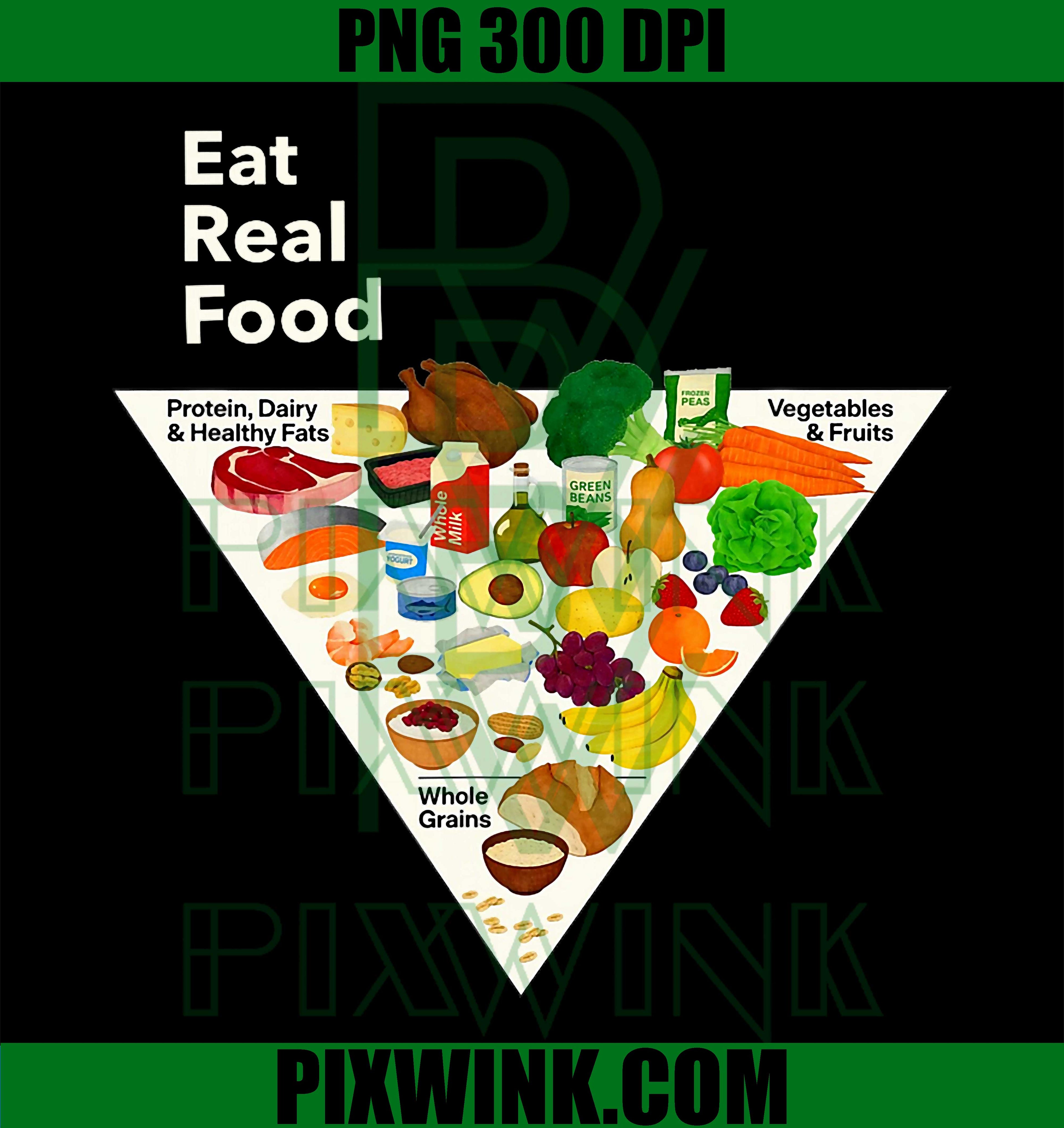 Eat Real Food PNG, New Food Pyramid 2026 PNG