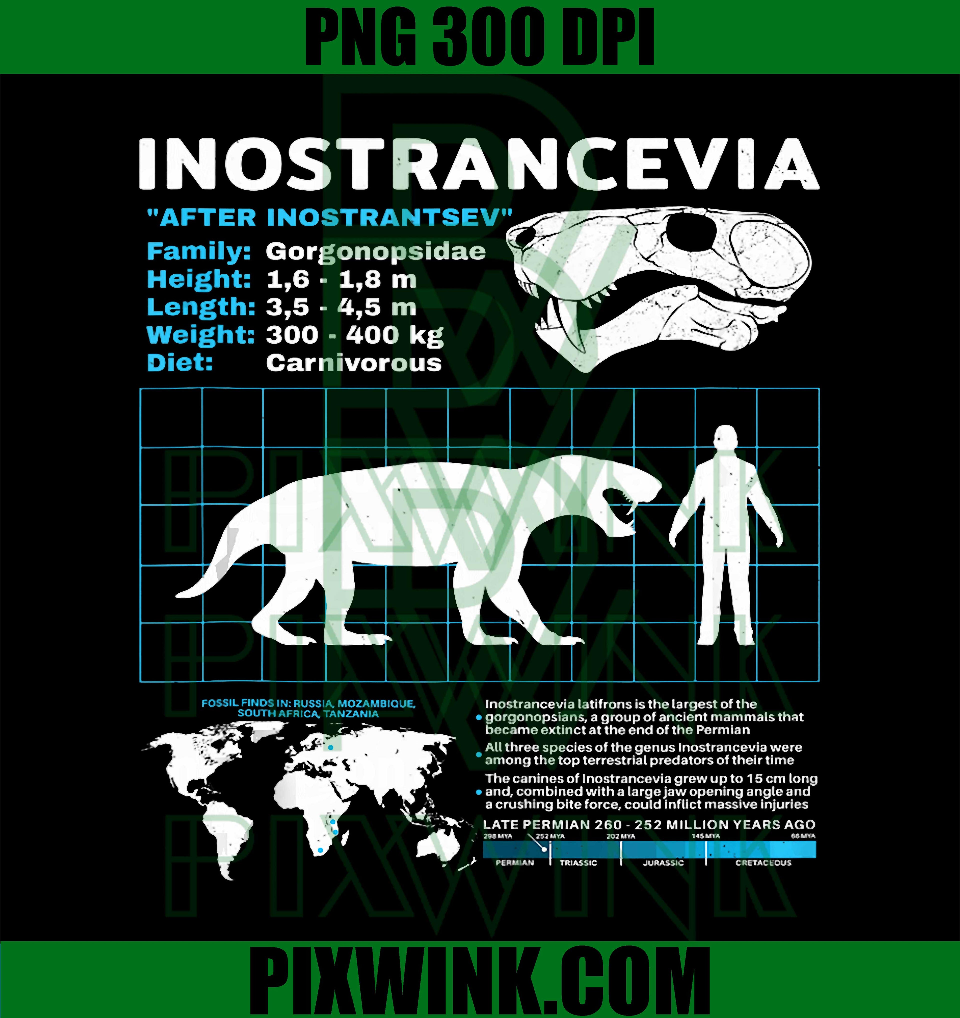 Inostrancevia PNG, Skull Fossil PNG, Fact Sheet PNG