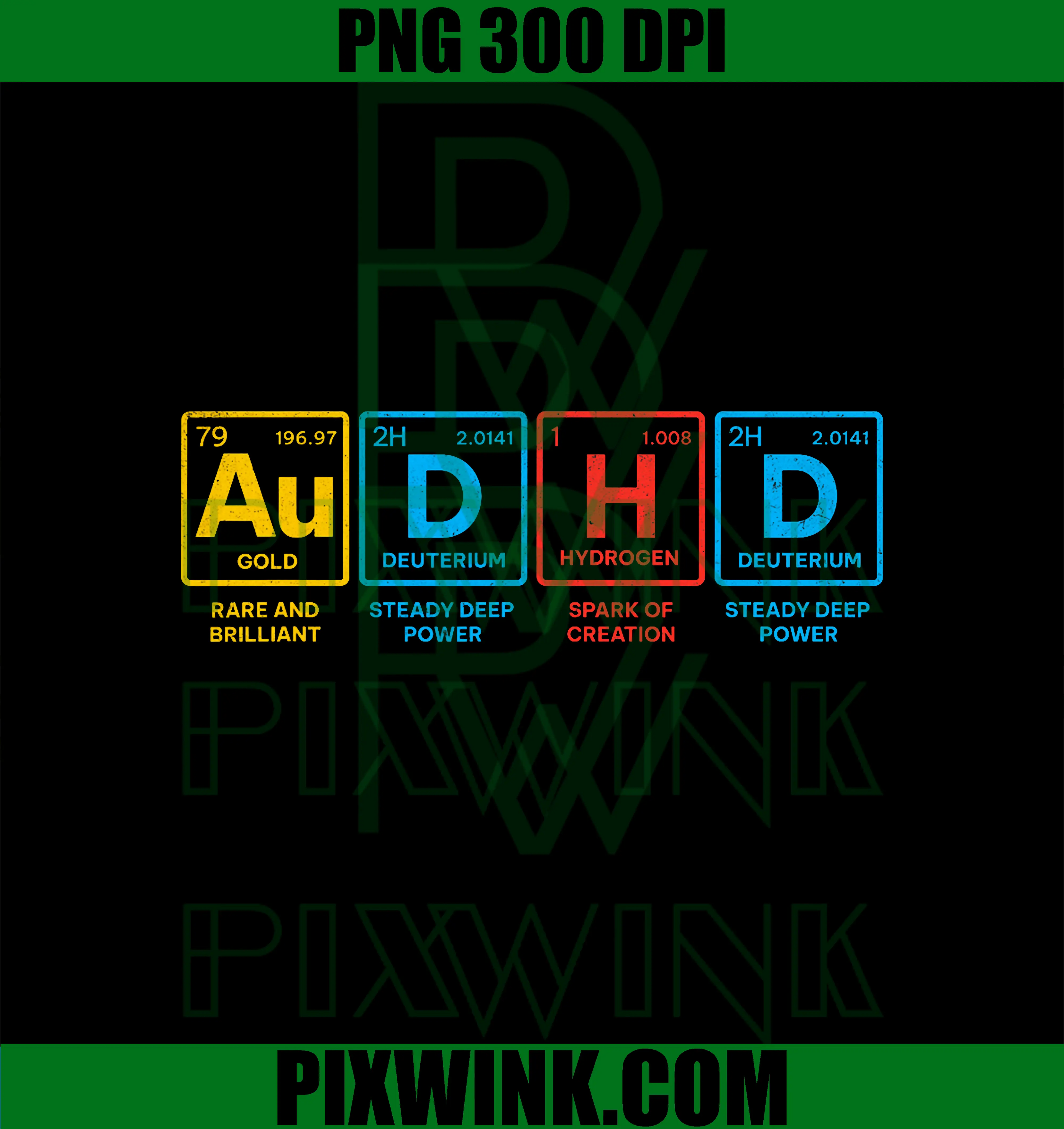 AuDHD Periodic Table Autism PNG, ADHD for Nerds Distressed PNG