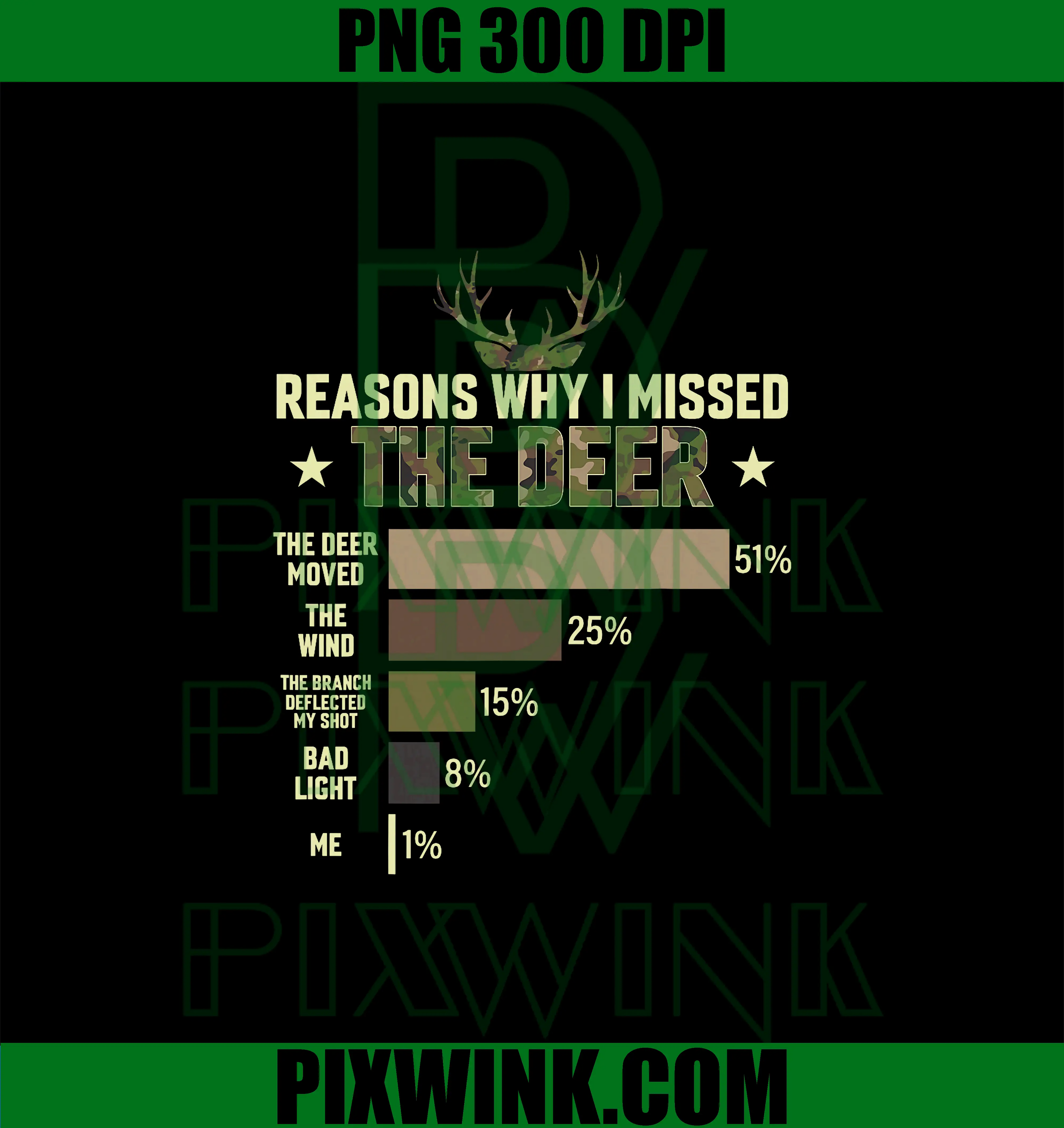 Reasons Why I Missed The Deer Hunting PNG, Funny Hunter PNG